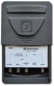 Zwrotnica masztowa Johansson 1353, UHF+DAB+FM