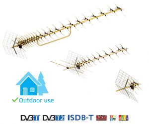 Antena kierunkowa Combo Funke ABM 3553 DVB-T/T2 4G