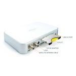 Karta Anysee E7 S2 CI Plus USB