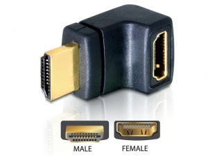 ADAPTER HDMI(M)>HDMI(F) KĄTOWY 90 PRAWY DELOCK