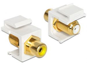 MODUŁ KEYSTONE GNIAZDO RCA(F)->F(F) YELLOW POZŁACANE STYKI DO PUSZKI MONTAŻOWEJ DELOCK