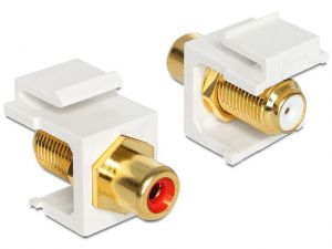 MODUŁ KEYSTONE GNIAZDO RCA(F)->F(F) RED POZŁACANE STYKI DO PUSZKI MONTAŻOWEJ DELOCK