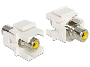 MODUŁ KEYSTONE GNIAZDO RCA(F)->RCA(F) YELLOW DO PUSZKI MONTAŻOWEJ DELOCK