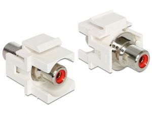 MODUŁ KEYSTONE GNIAZDO RCA(F)->RCA(F) RED DO PUSZKI MONTAŻOWEJ DELOCK
