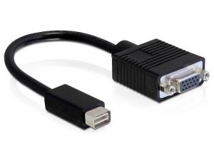 ADAPTER DVI MINI MAC-> VGA DELOCK